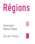 regions 2016